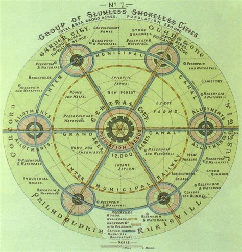 garden city of world|An Introduction to English Garden Cities .